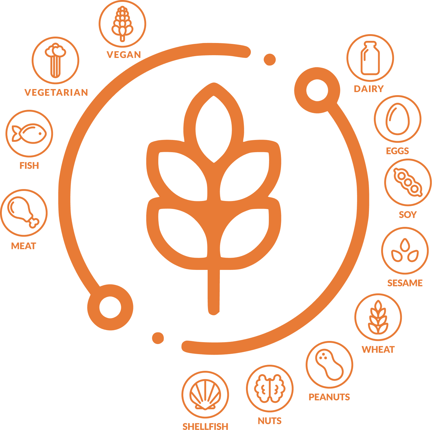 Augusteats Logo and Icon